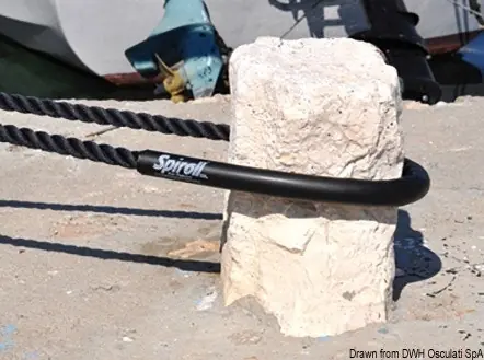 Expédition Rapide DISPOSITIF DE PROTECTION DE BOUTS SPIROLL | TOPOPLASTIC