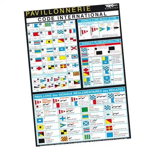 Dernier Modèle Code pavillonnerie