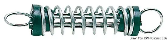 Acheter Direct RESSORTS DE MOUILLAGE SILENCIEUX EN INOX POLI | OSCULATI