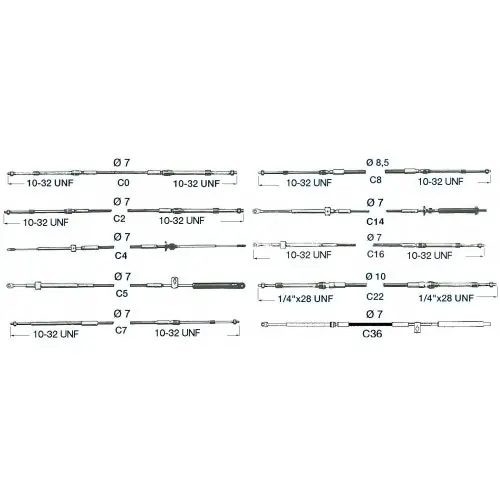 Cables de Commande – C2, C4 , C5 , C8 , C14 et C36 Affaire À Saisir