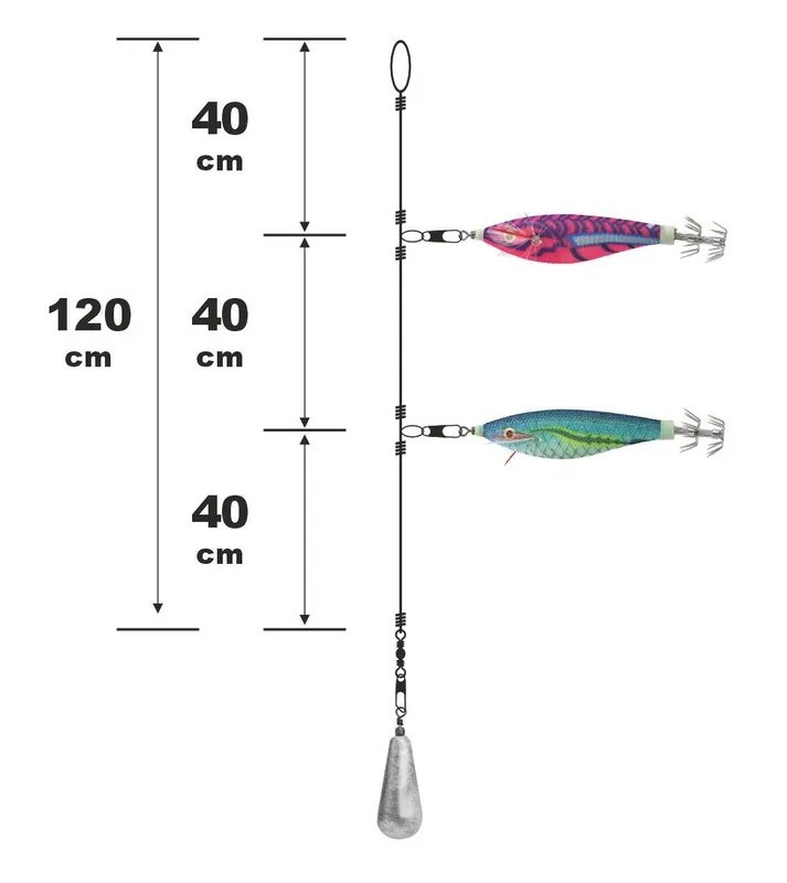 BAS DE LIGNE 2 TURLUTTES FLOTTANTES 70 | SERT Commander Maintenant
