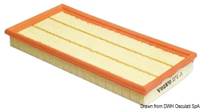 Acheter Direct Filtre air VOLVO à panneau 876185- Osculati [1749803]