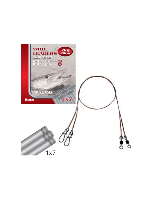 Livraison Express Mistrall Cabletti Acier 1×7 20cm Pack de 2 pcs