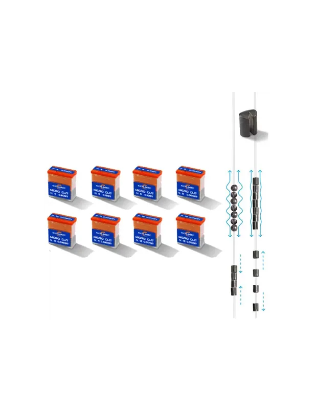 Colmic Micro Cut Cylindrical Split Swoops Meilleur Choix