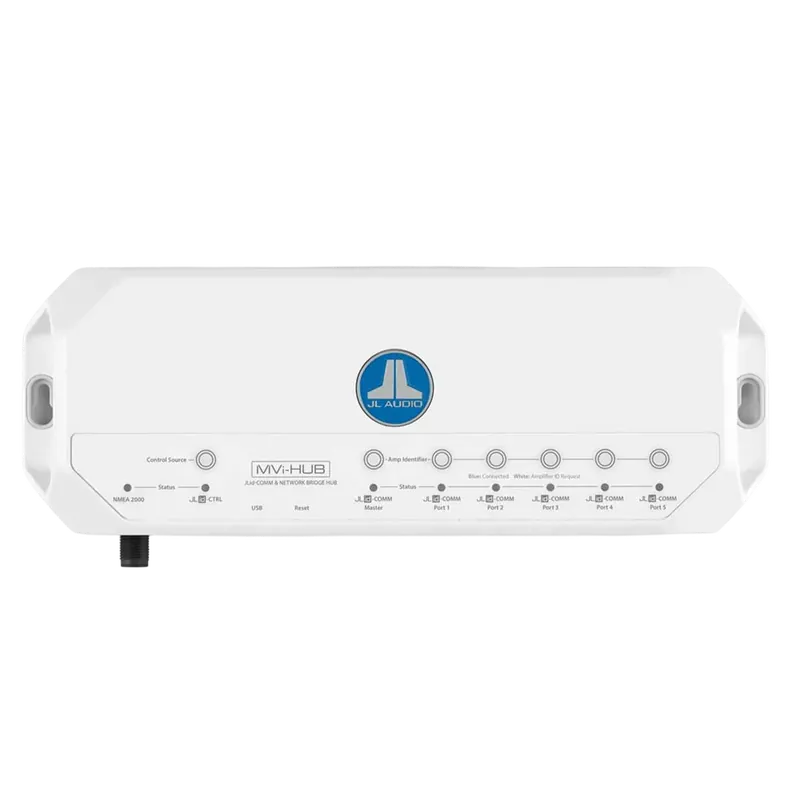 Sistema de comutação para amplificadores MVi-Hub Promotion